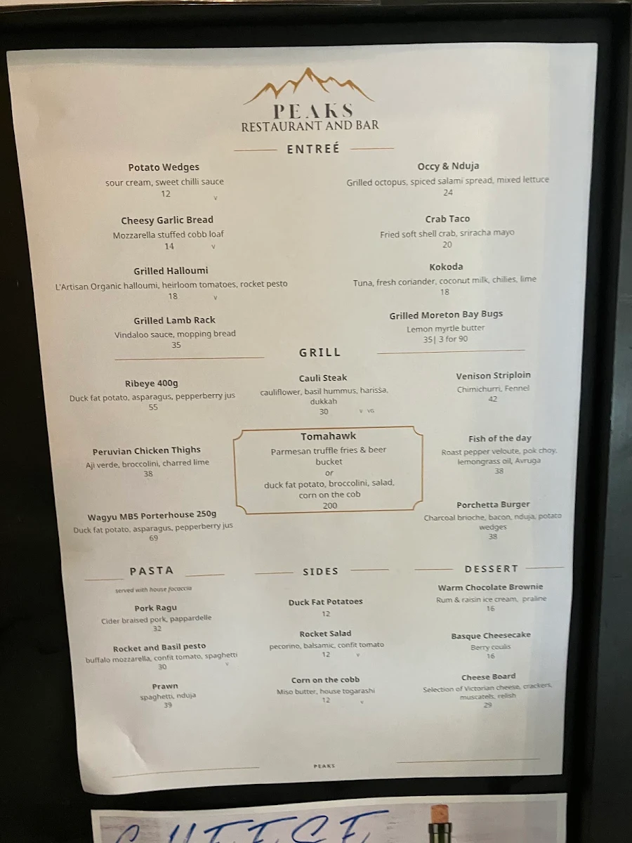 Menu, PEAKS