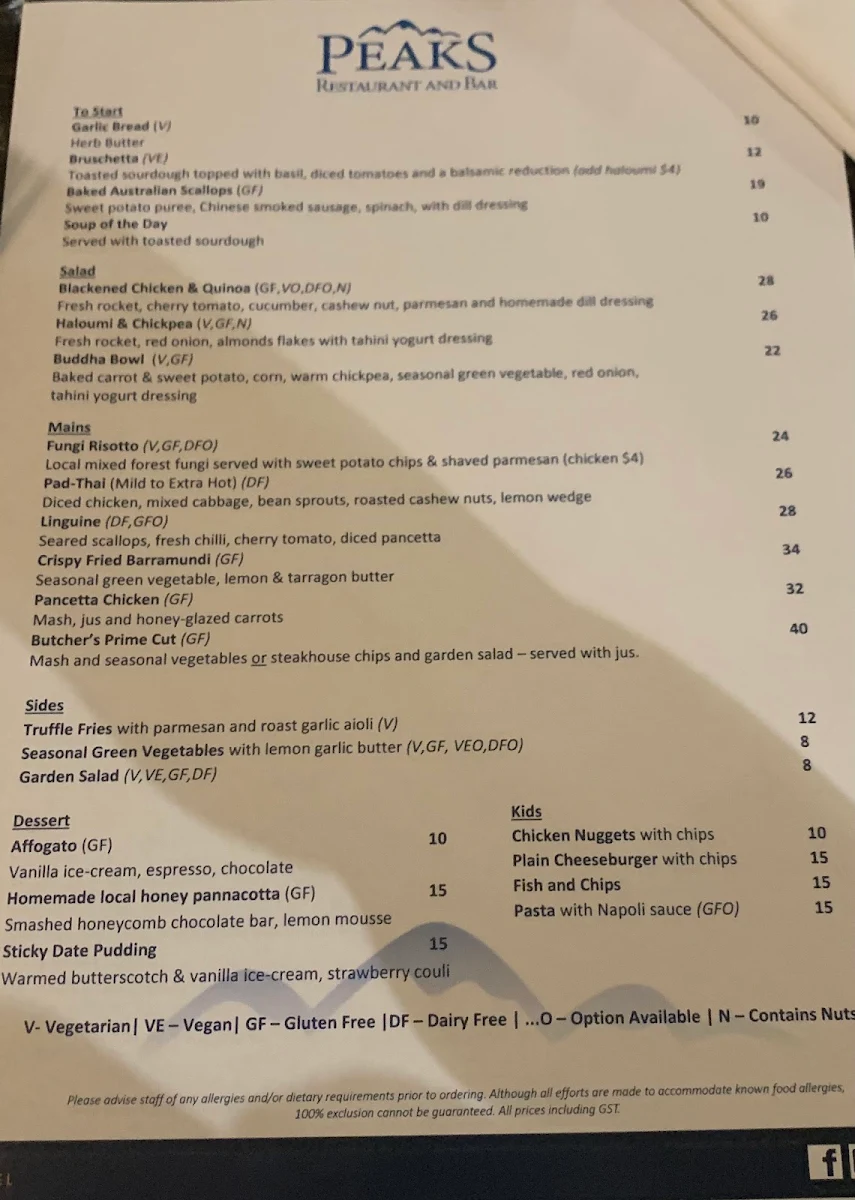 Menu, PEAKS