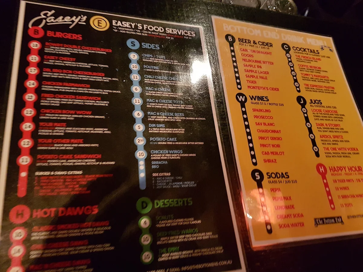 Menu, The Bottom End