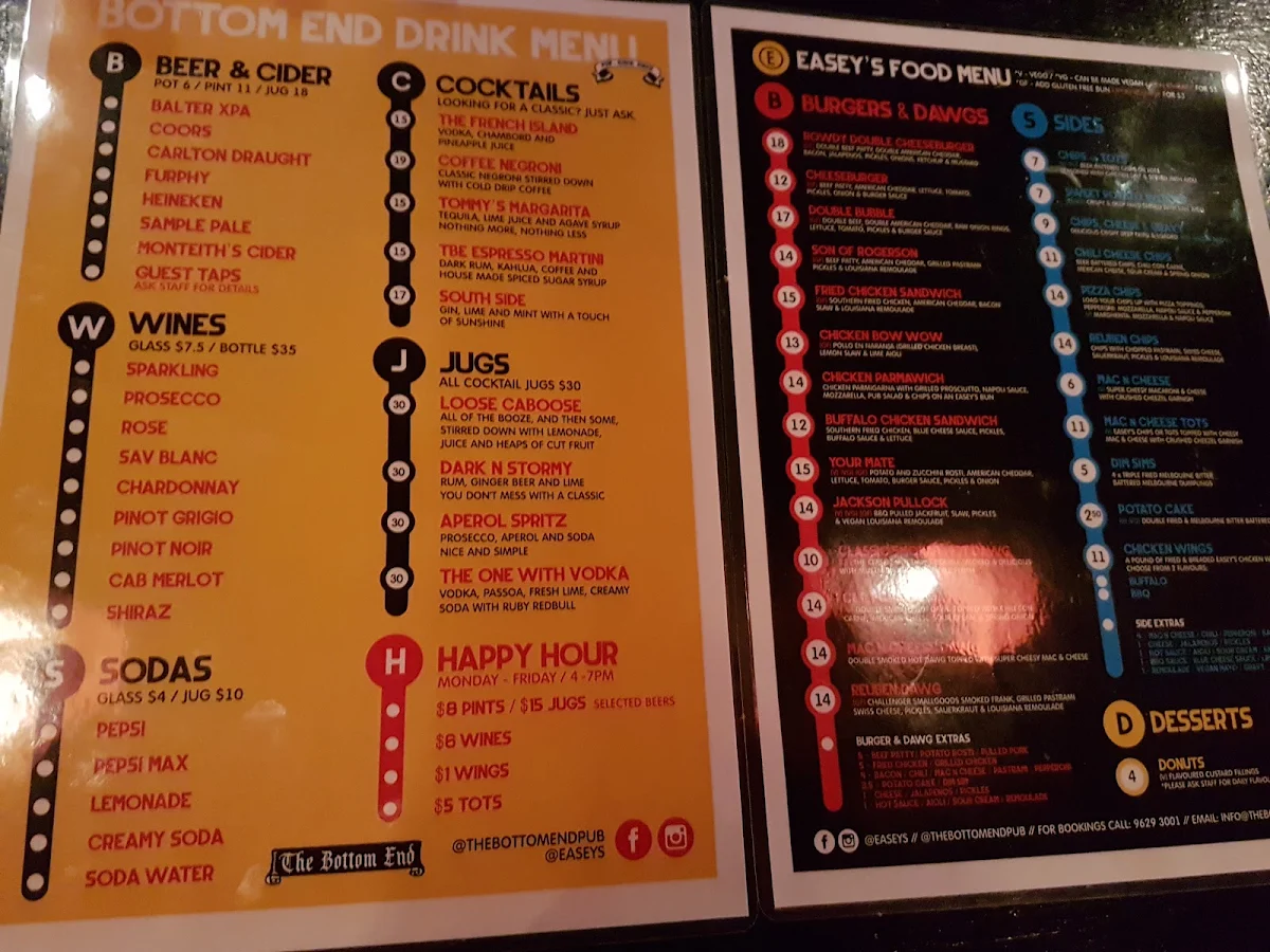 Menu, The Bottom End