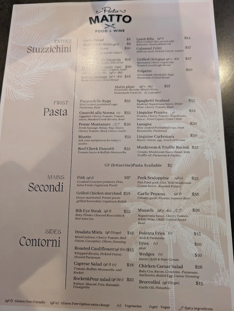 Menu, Posto Matto