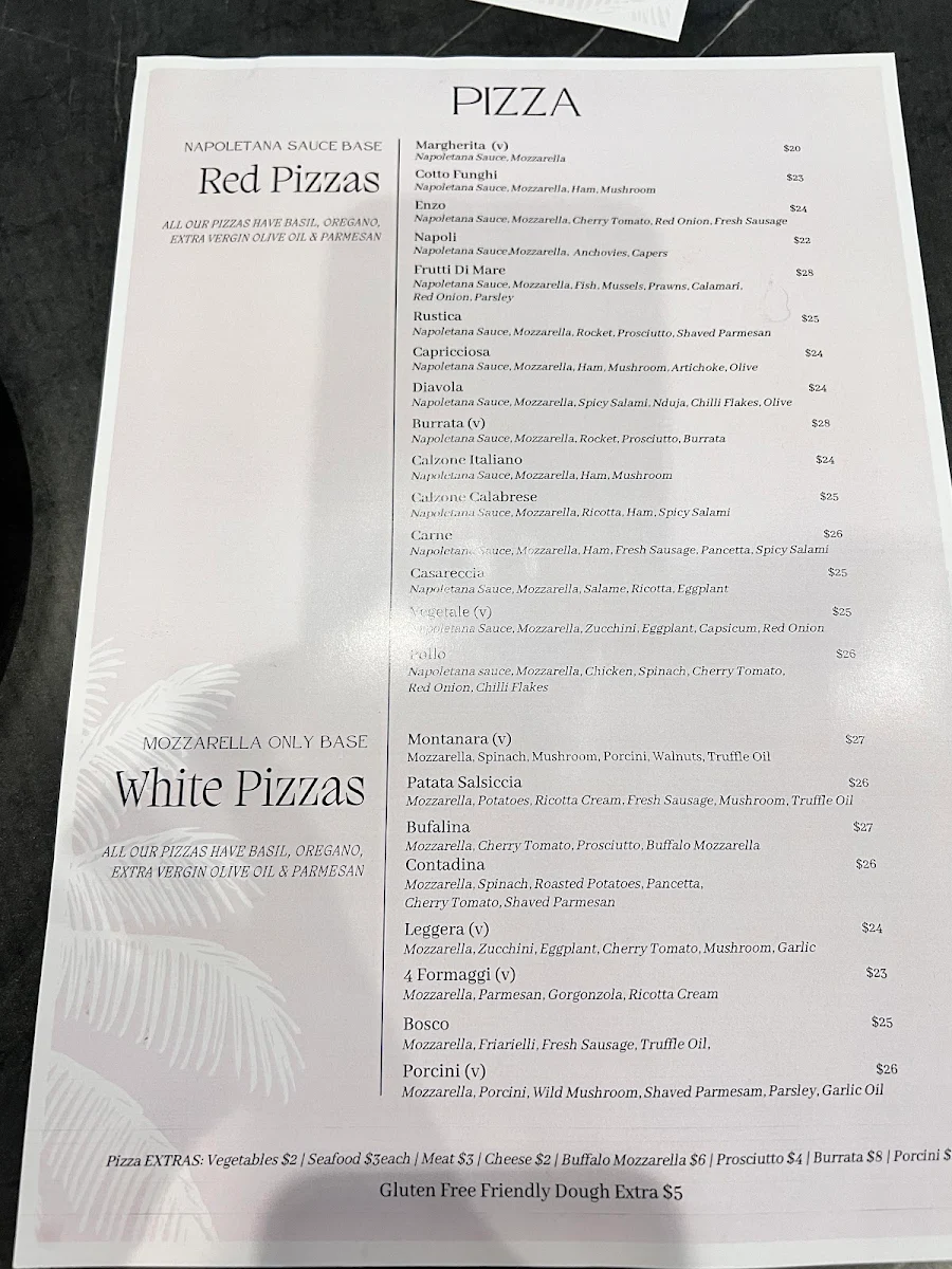 Menu, Posto Matto
