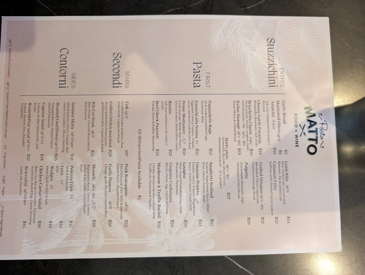 Menu, Posto Matto