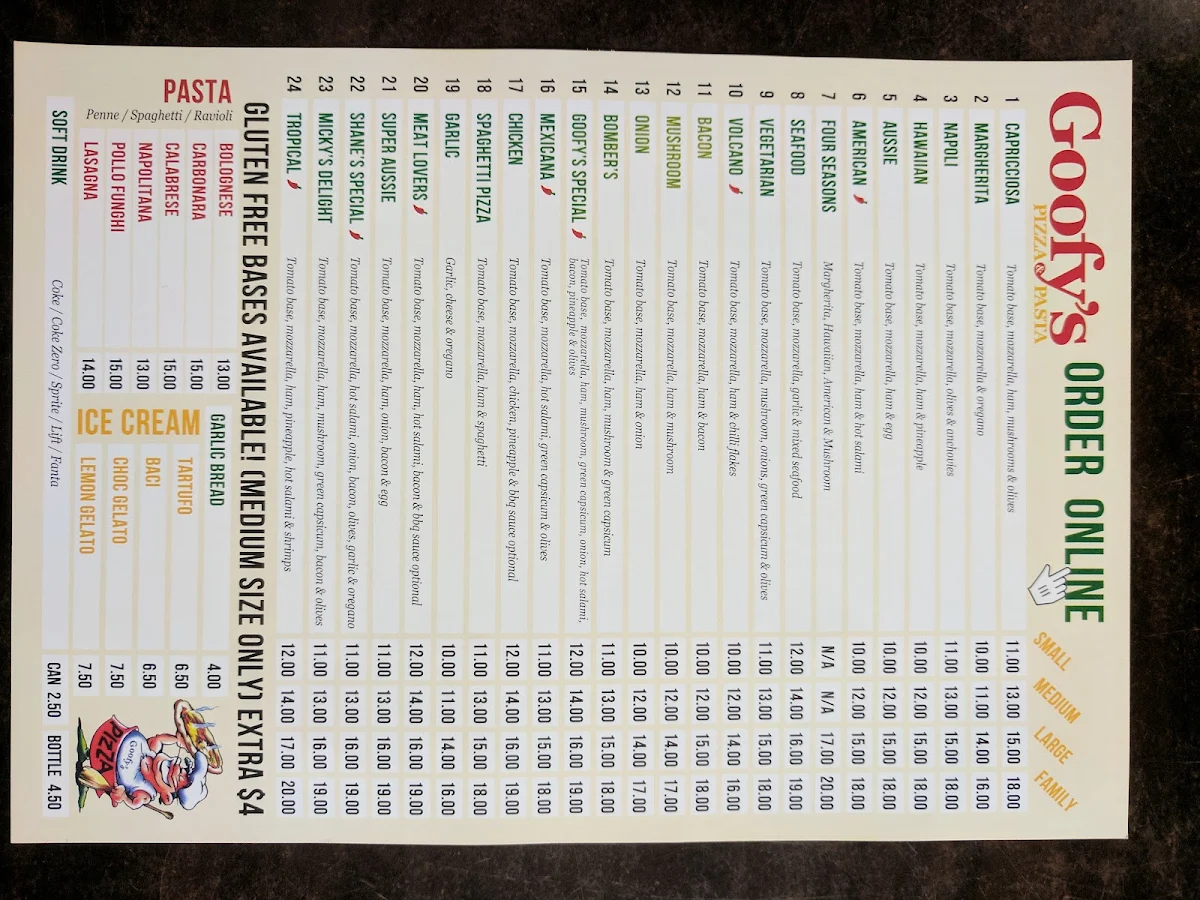 Menu, Goofy's Pizza House