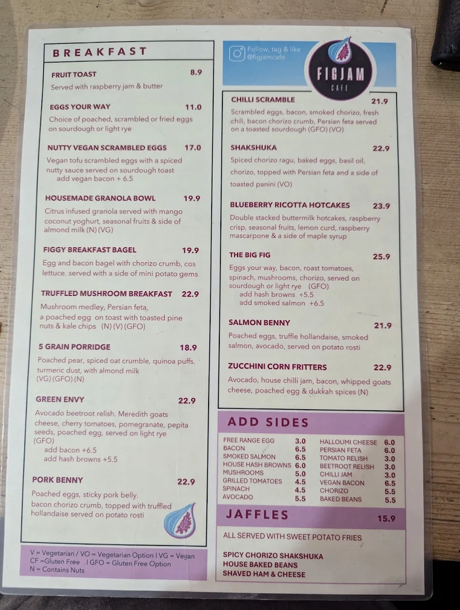 Menu, Figjam Cafe