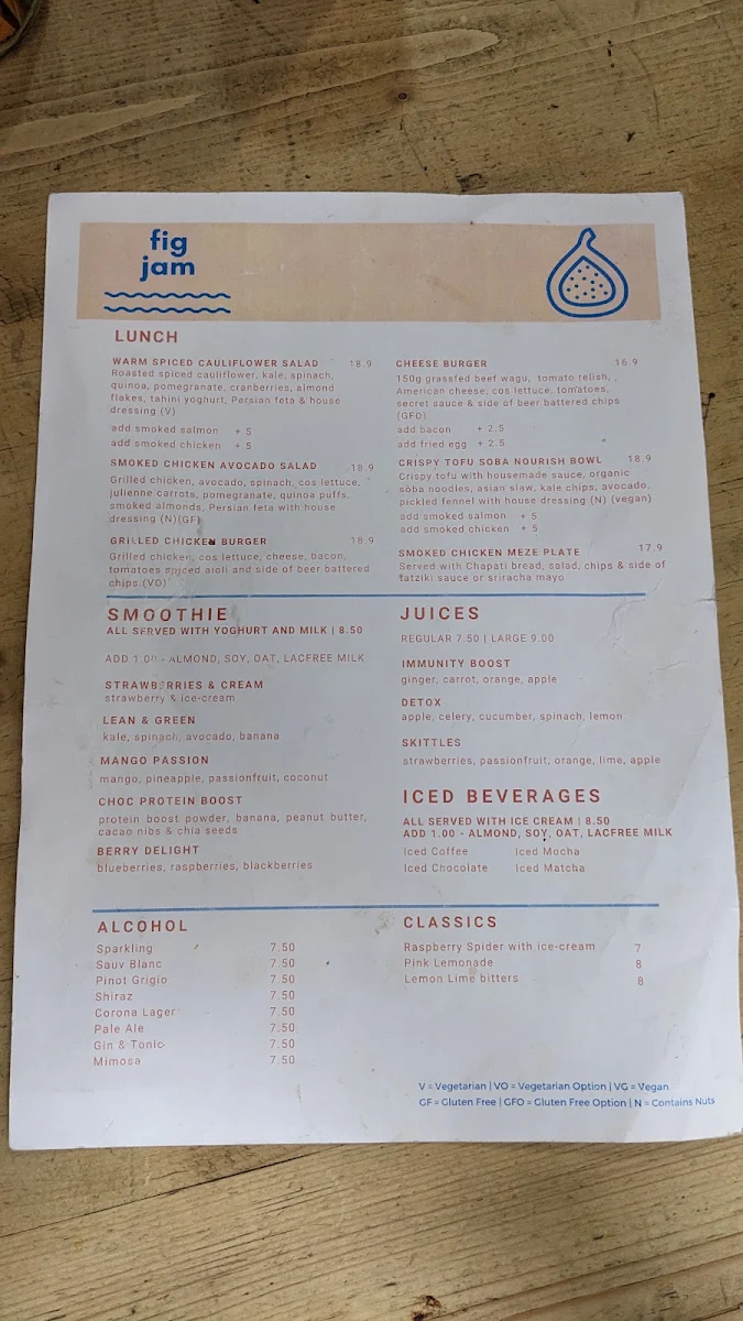 Menu, Figjam Cafe