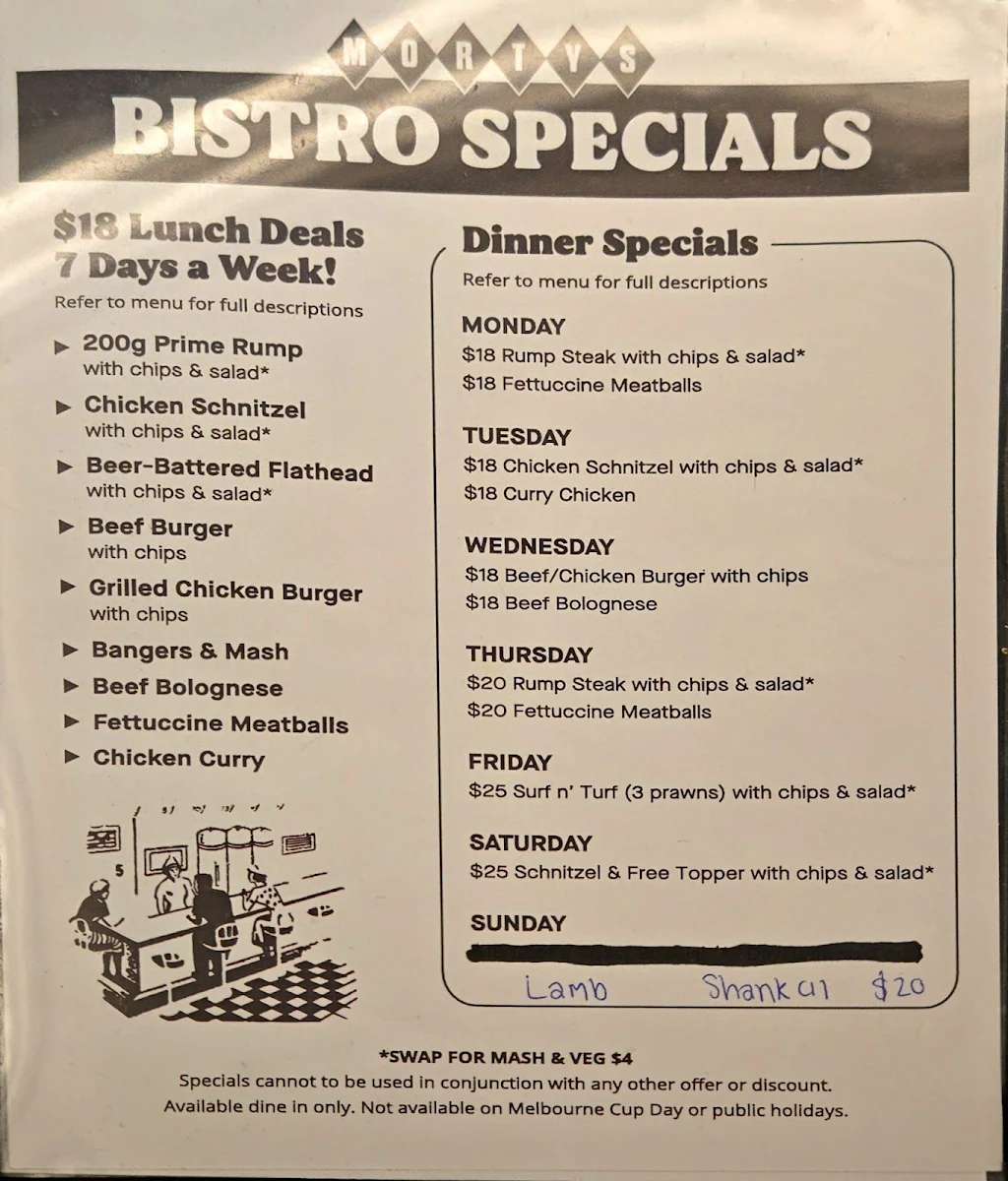 Menu, Mortdale Hotel
