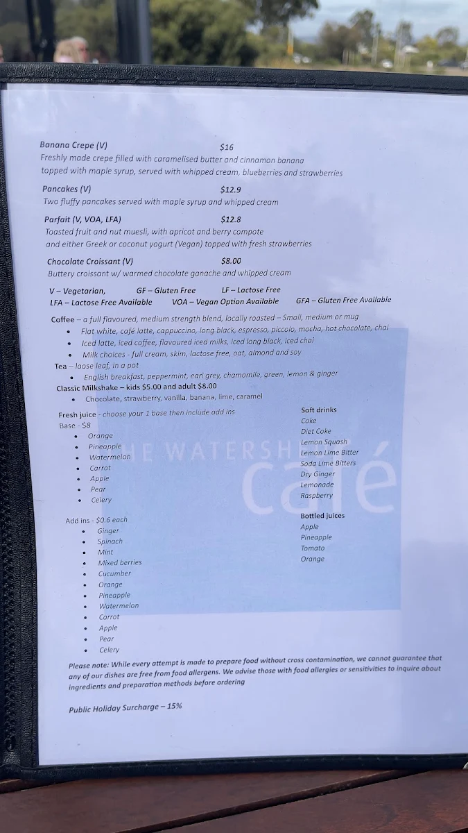 Menu, Watershed