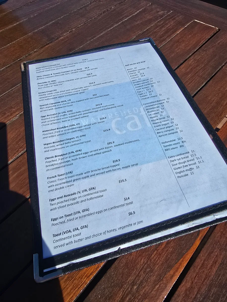 Menu, Watershed