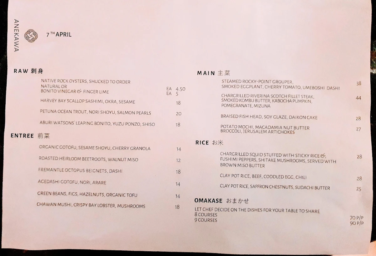 Menu, ANEKAWA