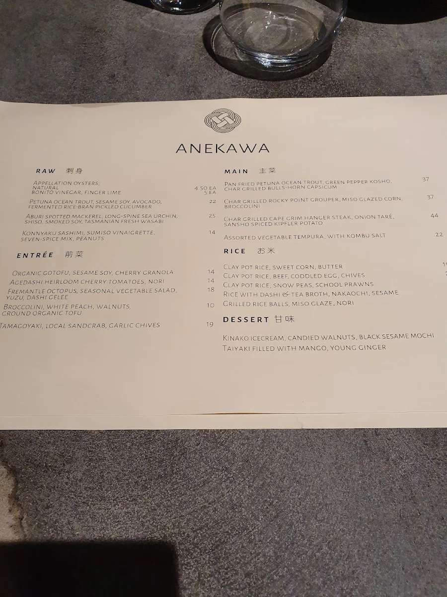 Menu, ANEKAWA