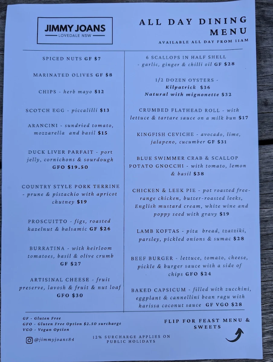 Menu, Jimmy Joans