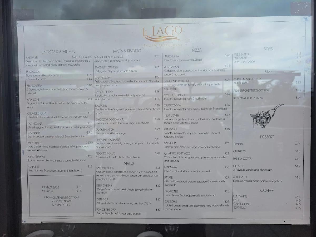 Menu, Degani Capestone