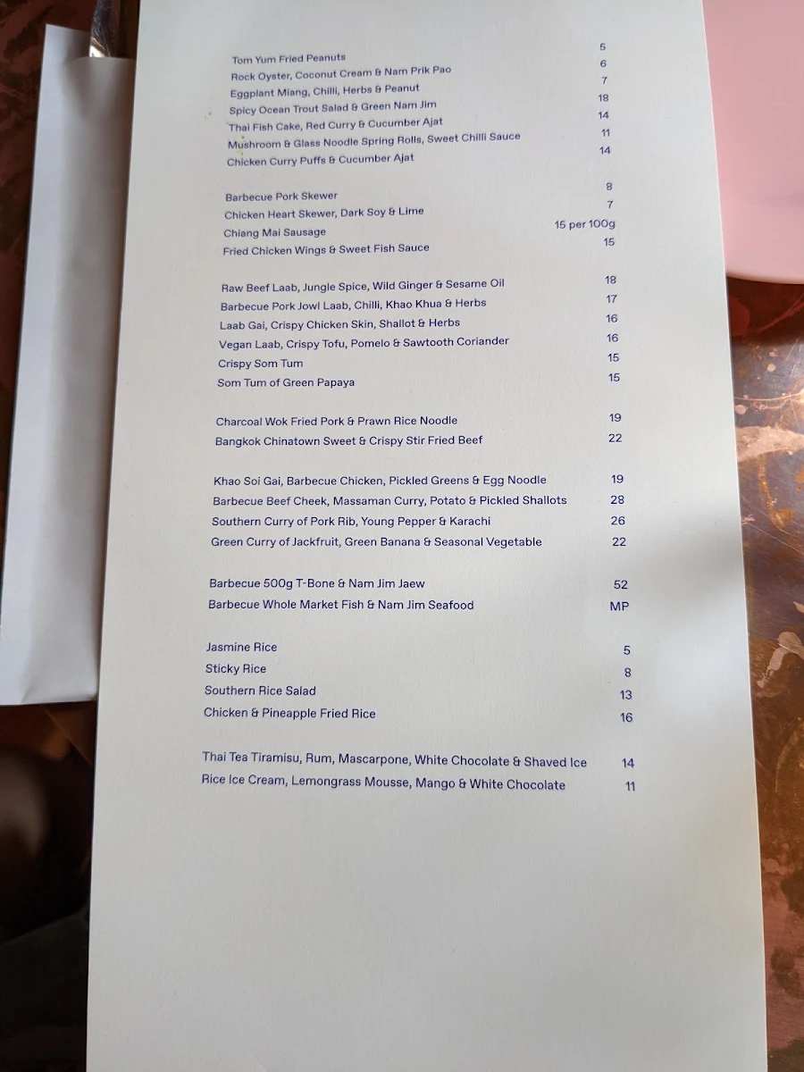 Menu, BKK