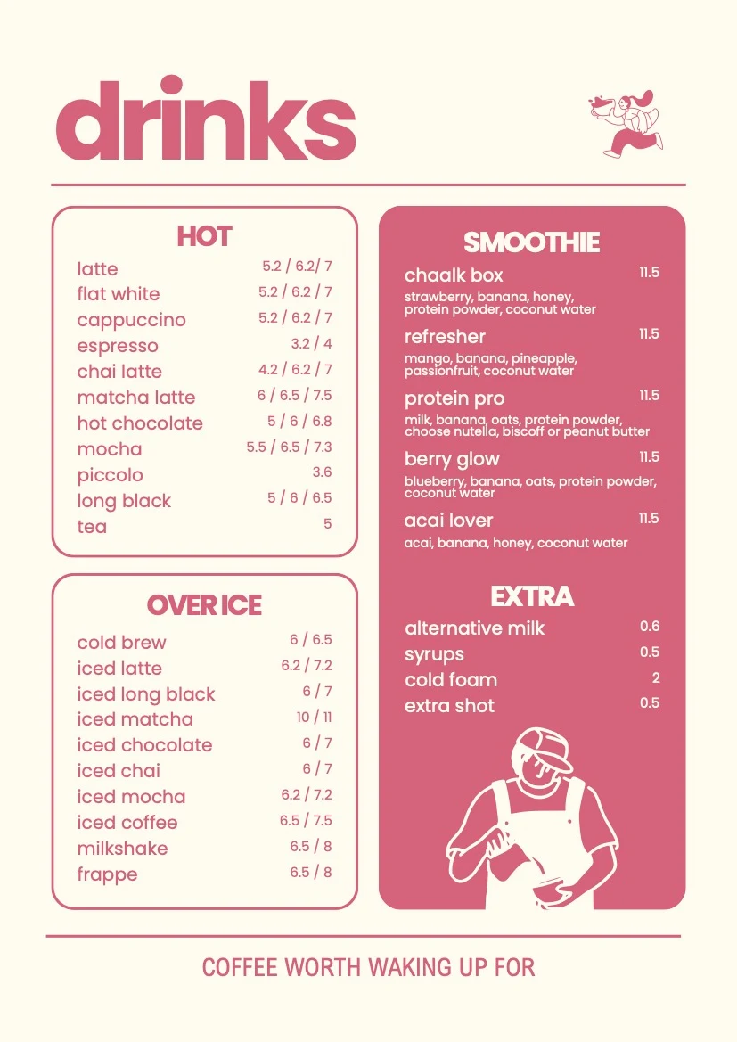 Menu, Coffee On Point