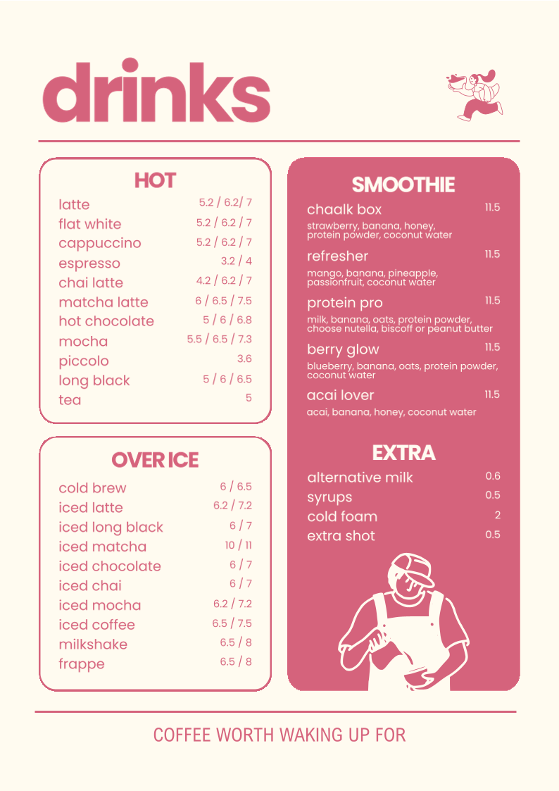 Menu, Coffee On Point