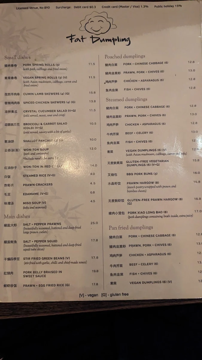 Menu, Fat Dumpling (Brunswick Street)
