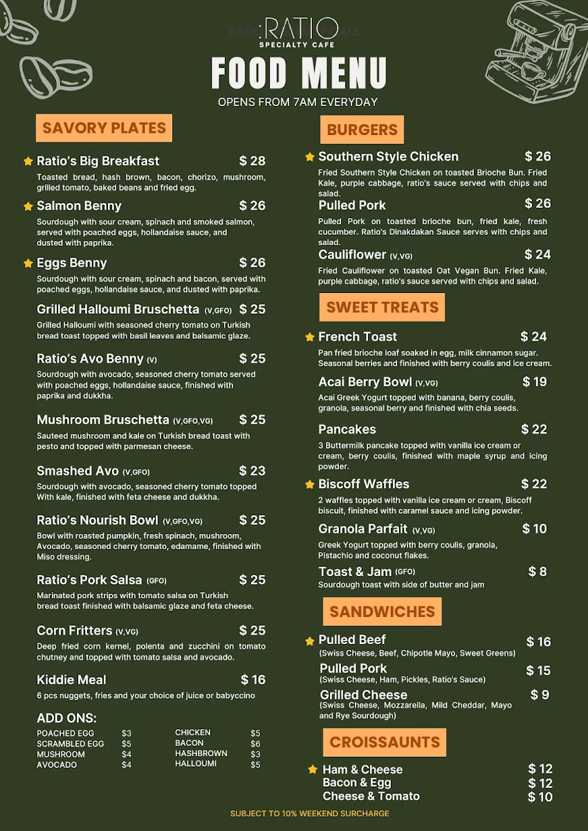 Menu, Ratio Specialty Cafe