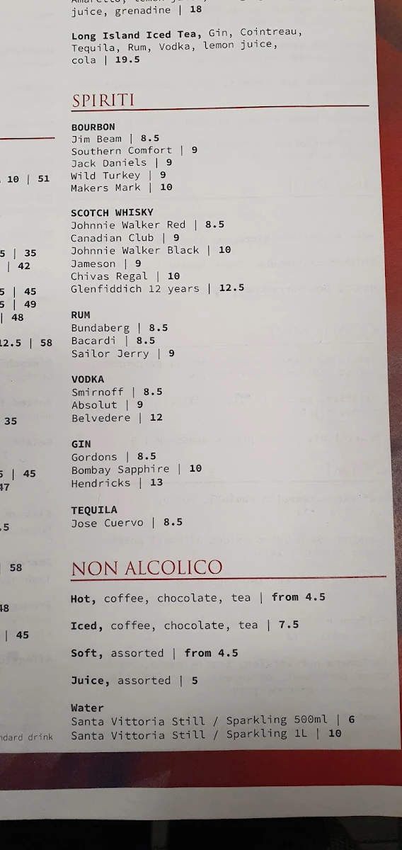 Menu, Amici