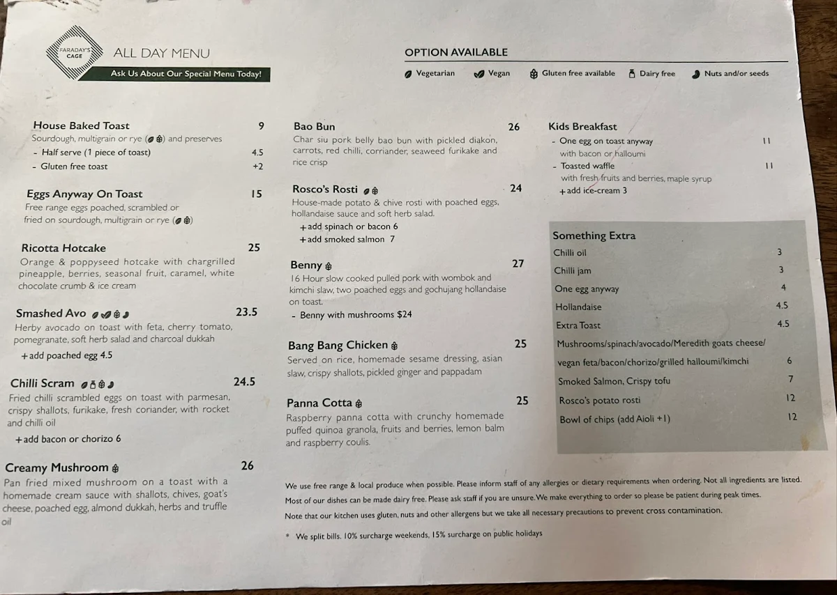 Menu, Faraday's Cage