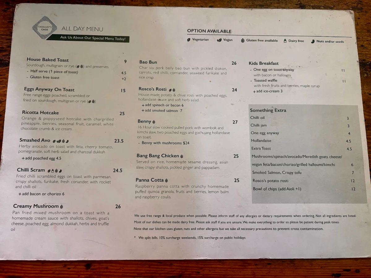 Menu, Faraday's Cage