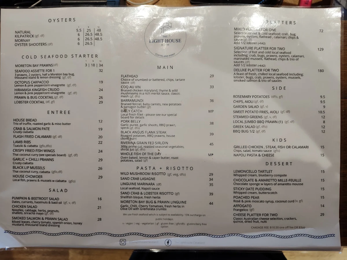 Menu, The Lighthouse Restaurant