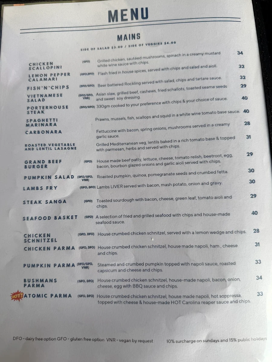 Menu, Grand Hotel Healesville - The Local