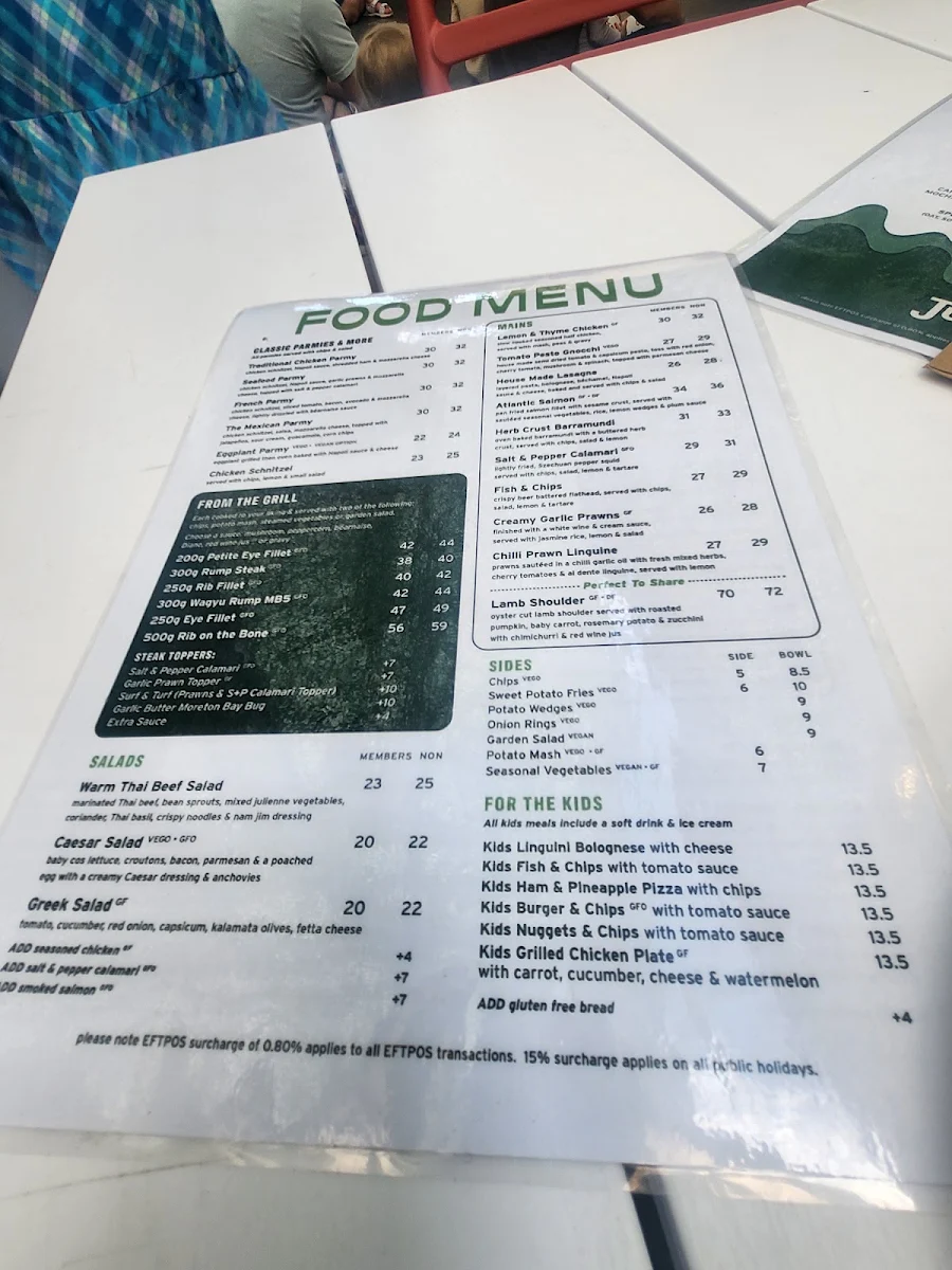 Menu, The Junction Hotel