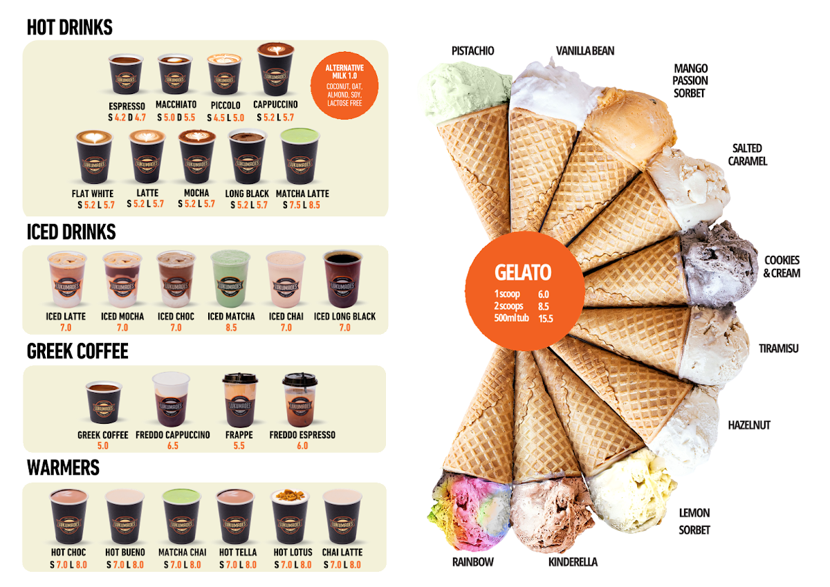 Menu, Lukumades Canberra