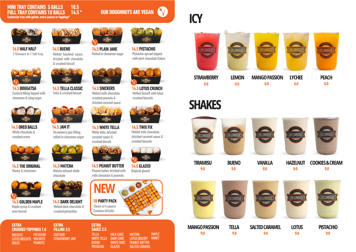 Menu, Lukumades Canberra