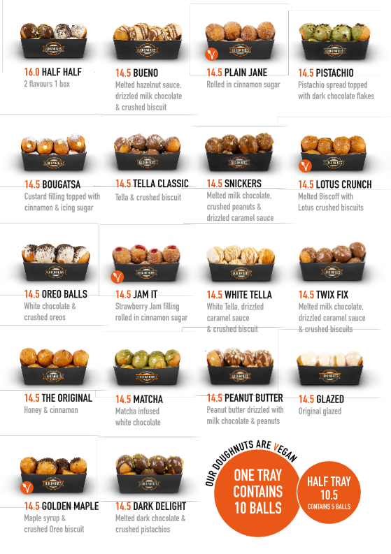 Menu, Lukumades Canberra