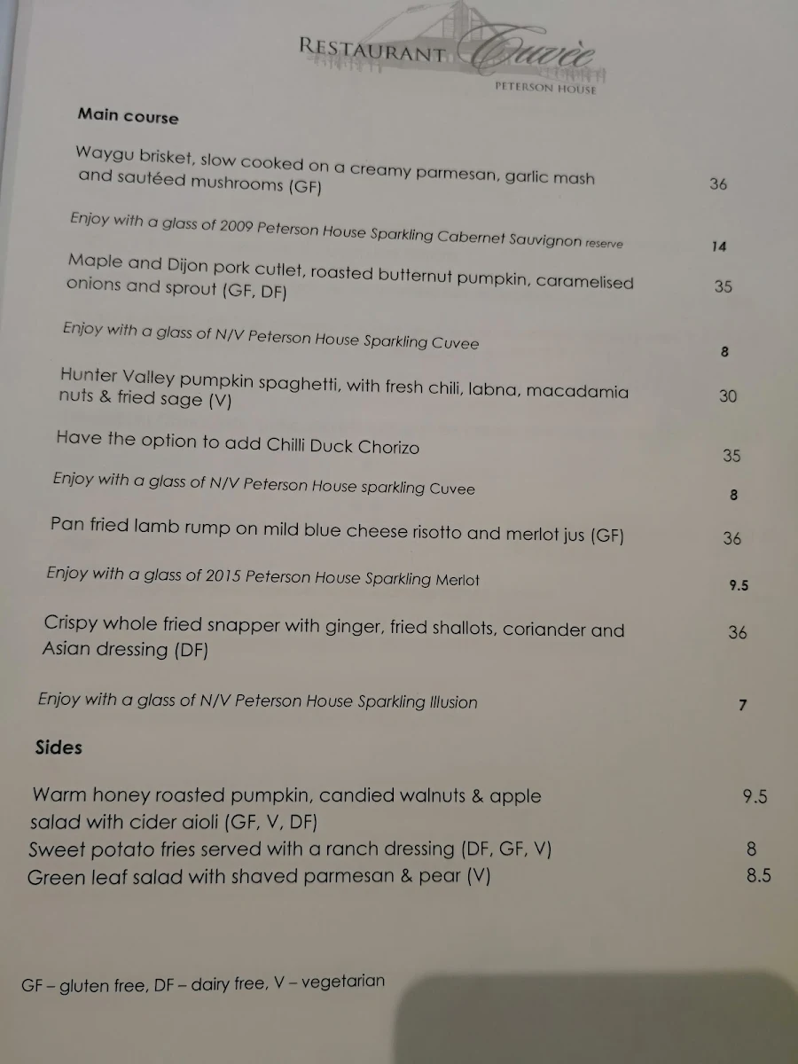 Menu, Restaurant Cuvée