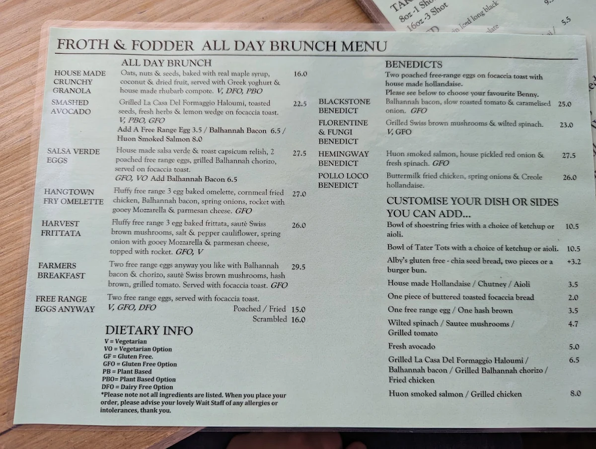 Menu, Froth and Fodder