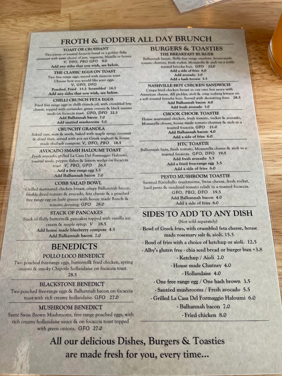 Menu, Froth and Fodder