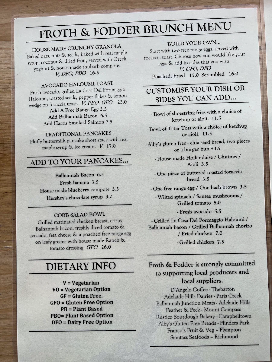 Menu, Froth and Fodder
