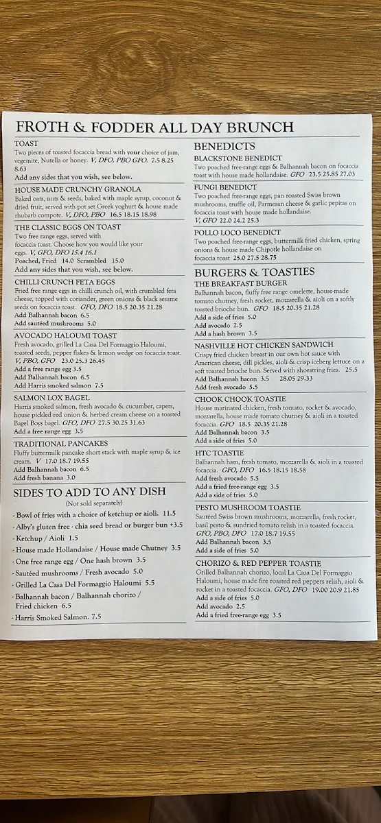 Menu, Froth and Fodder