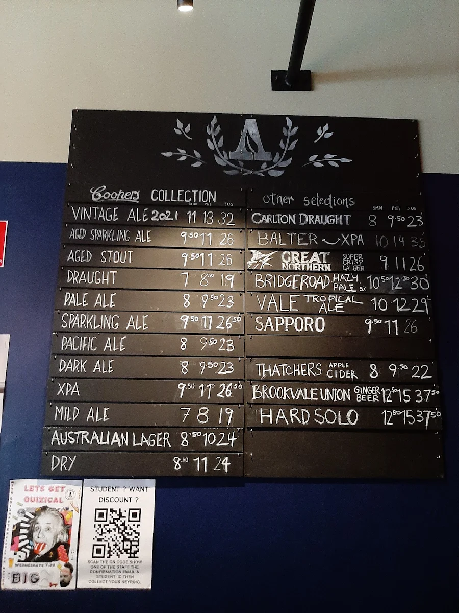 Menu, The Austral
