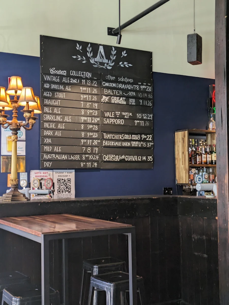 Menu, The Austral