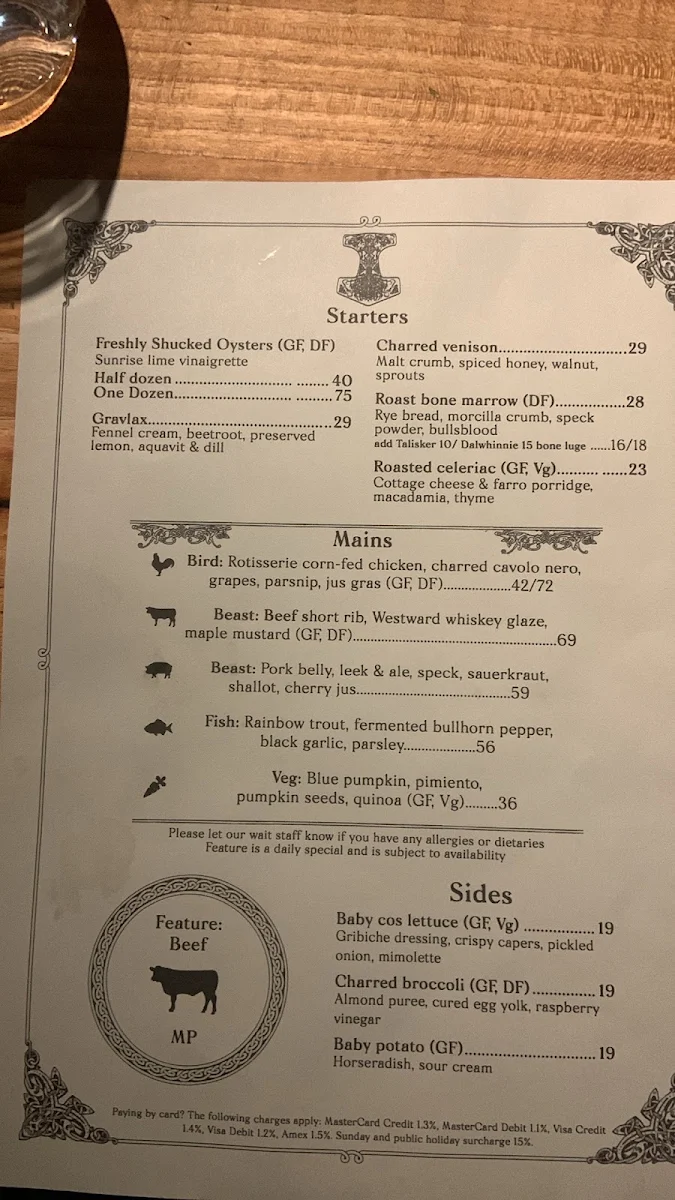 Menu, Mjølner Sydney