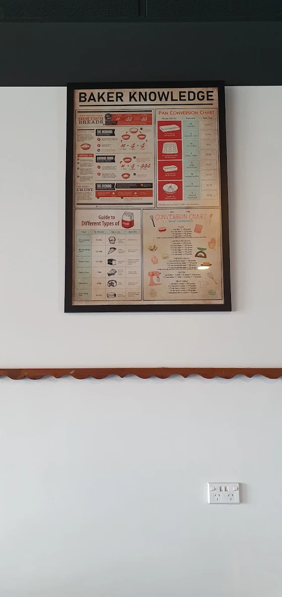 Menu, The Shearer's Cook Cafe
