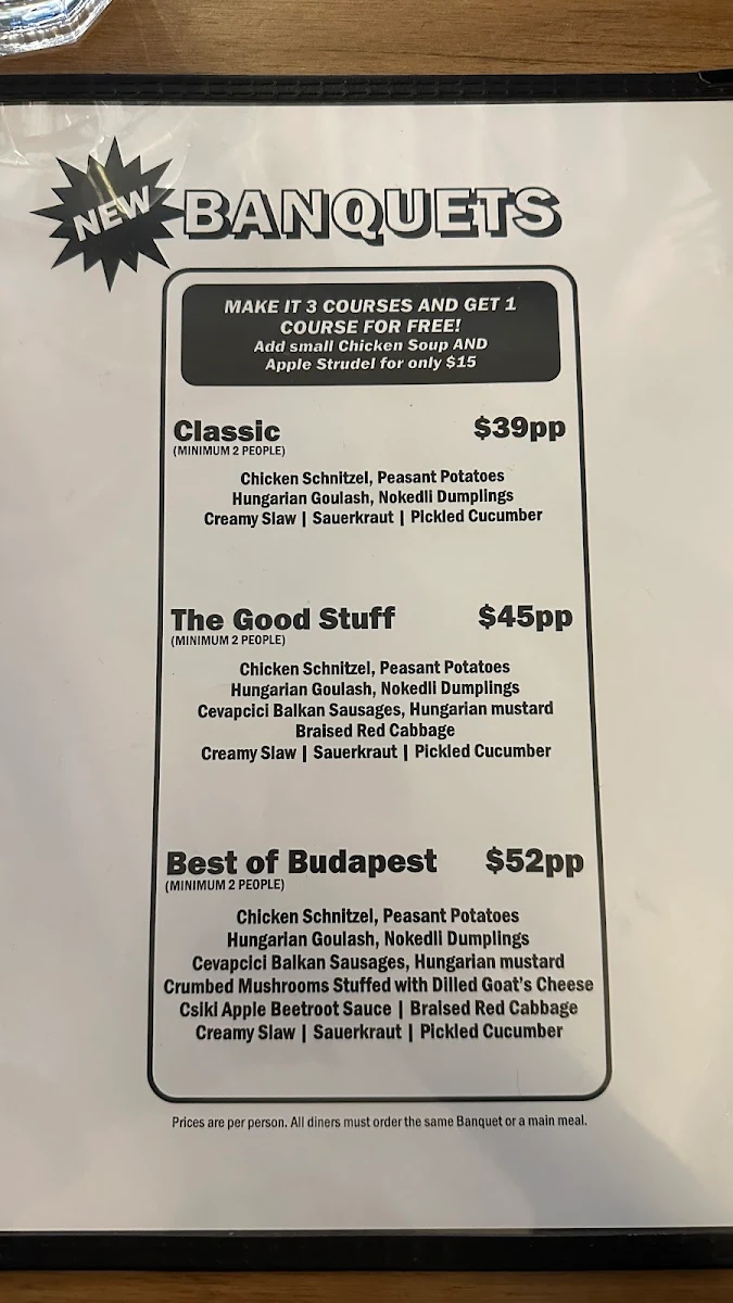 Menu, Budapest Schnitzel and Eating House