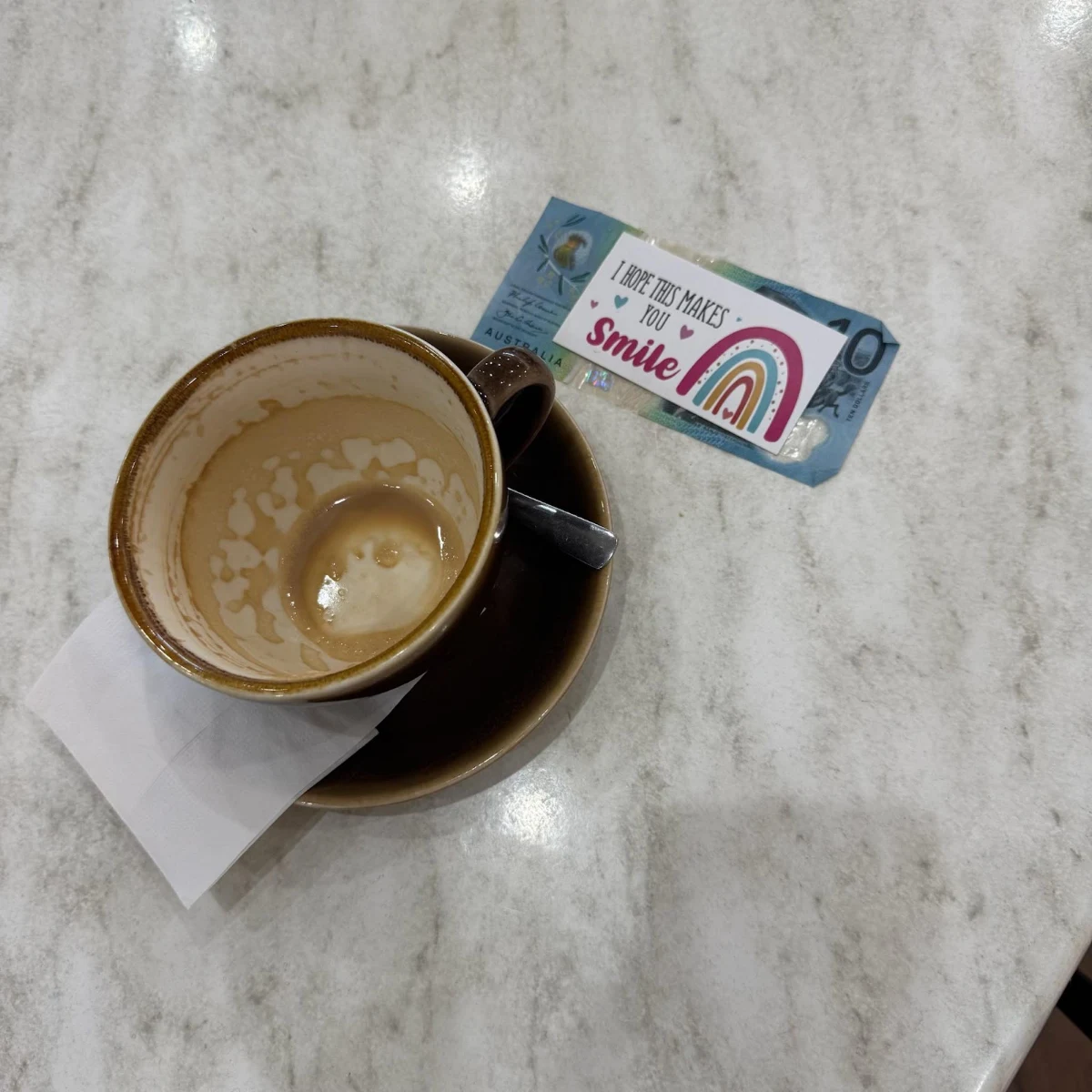 Highlights, Gossips Coffee & Chat