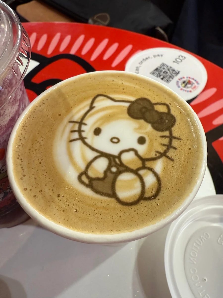 Highlights, Hello Kitty and Friends Cafe Melbourne Central