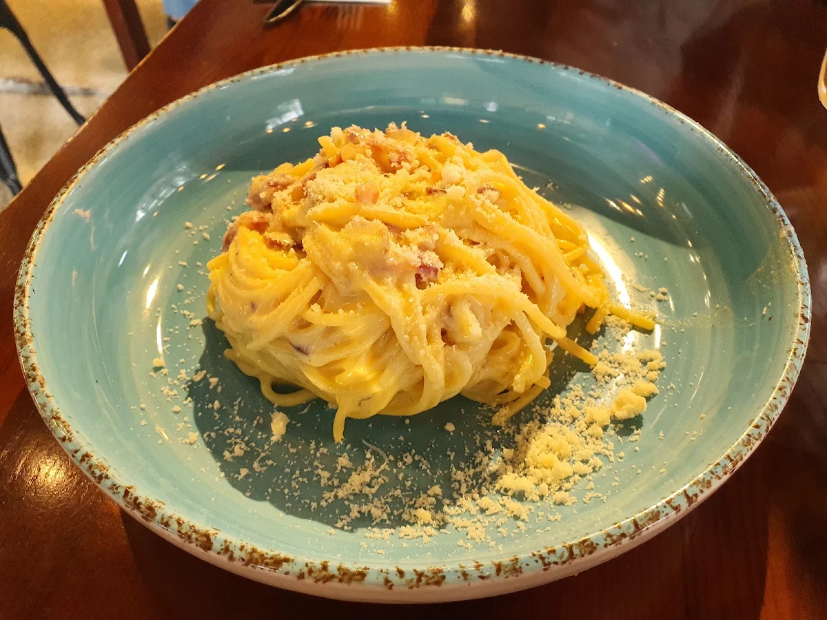 Spaghetti Carbonara