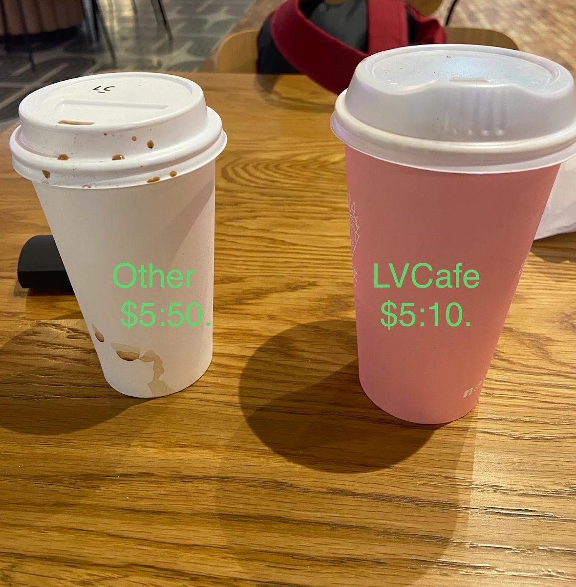 Highlights, LV Kafe