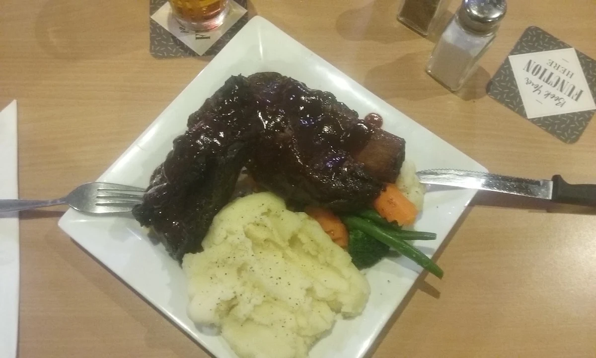 Slow Cooked Ribs