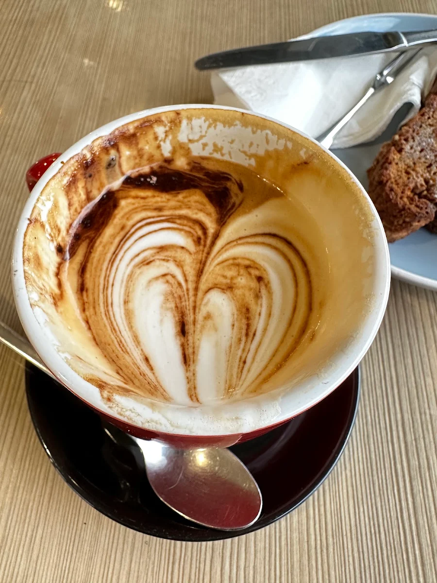 Highlights, iCaffe