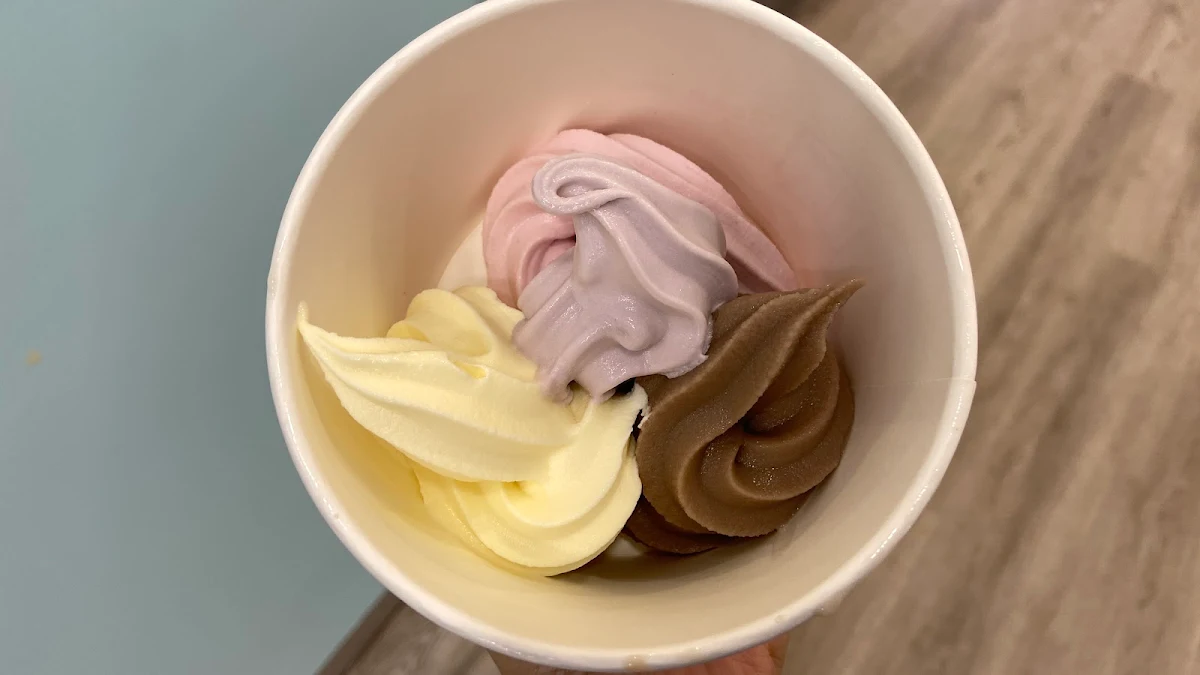 Highlights, Yogurberry Manly