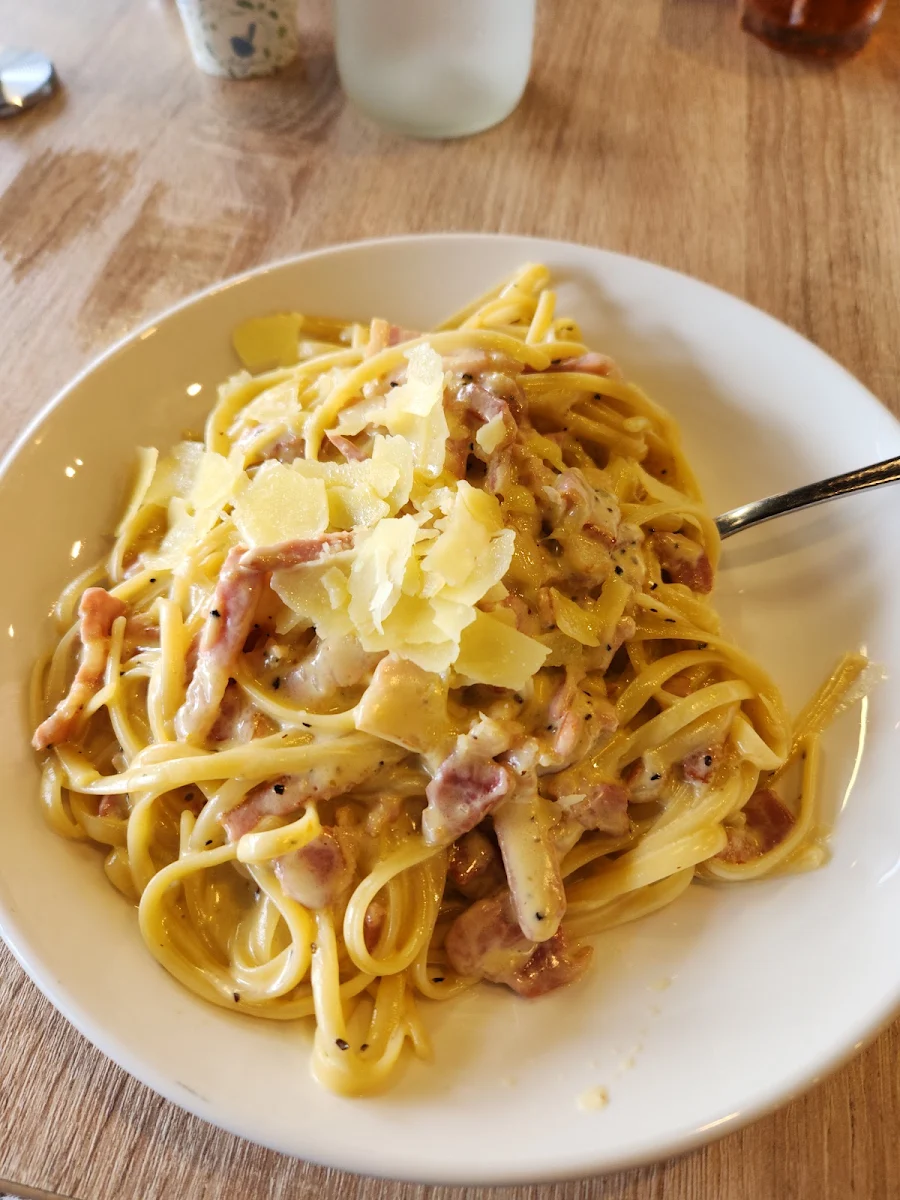 Spaghetti Carbonara