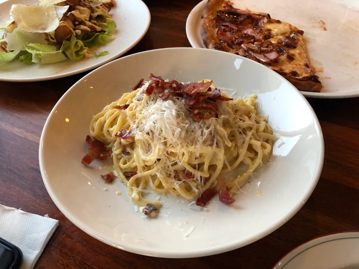 Spaghetti Carbonara